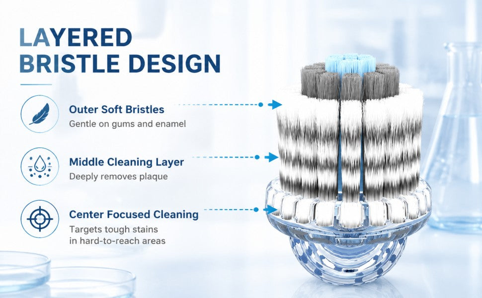 Charcoal Toothbrush | 6-Pack | Ultra Soft Dual Bristles | Sensitive Gum Care A+ 图片