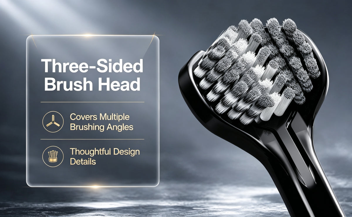 3-Pack Three-Sided Toothbrush | Charcoal & Soft Bristles | 360° Deep Clean A+ 图片