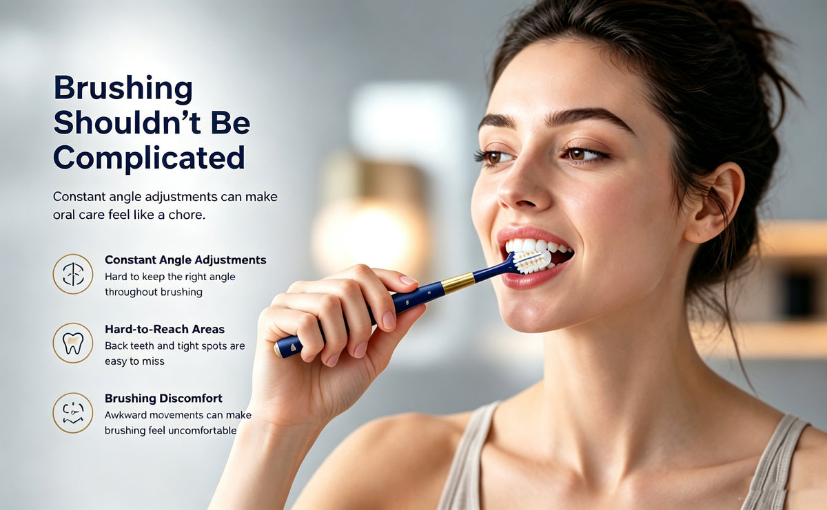 3-Sided Toothbrush | 6-Pack | Gold Grip | Reaches Every Corner with Ease A+ 图片