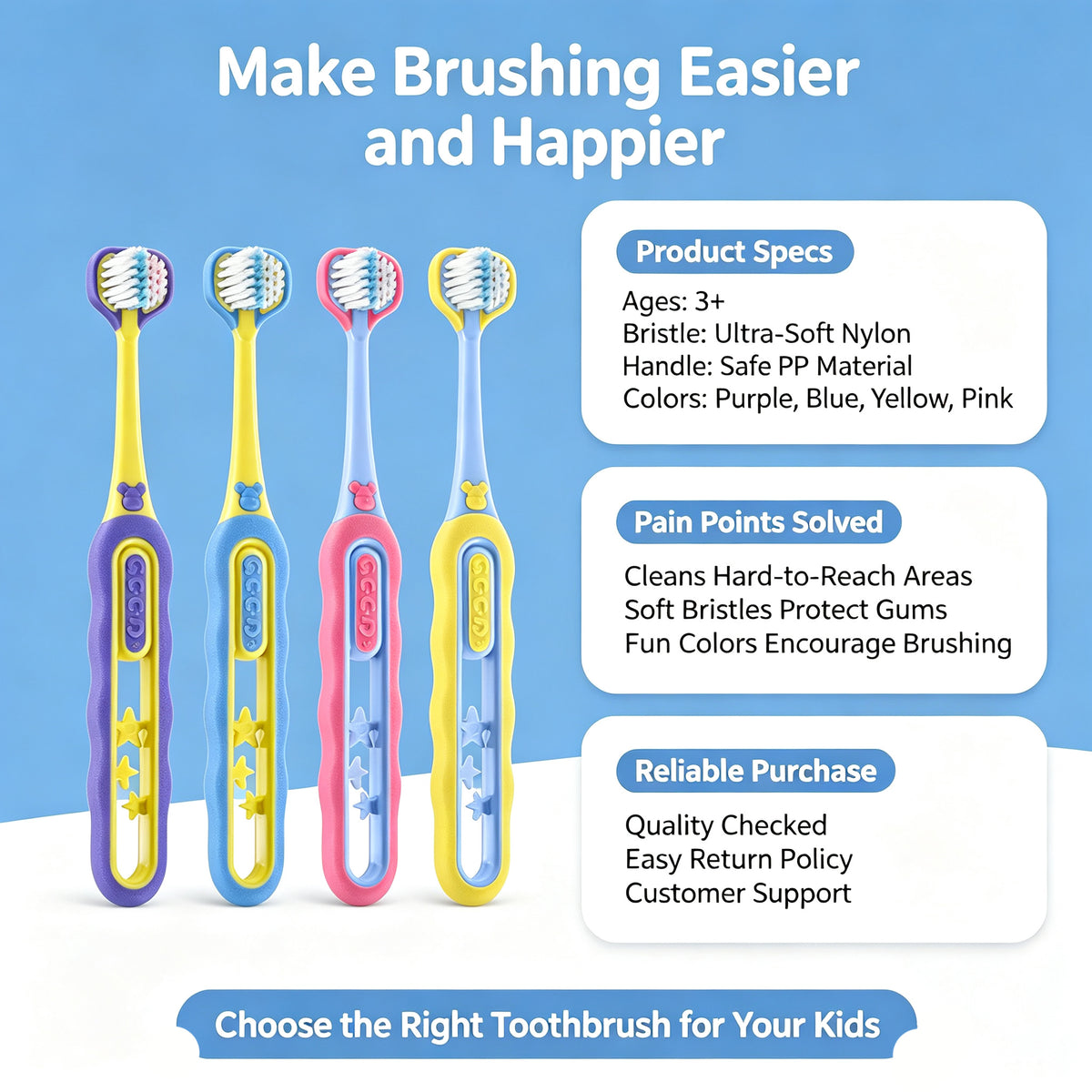 Kids 3-Sided Toothbrush | 4-Pack | Wrap-Around Head for Small Mouths | Gentle All-Around Clean