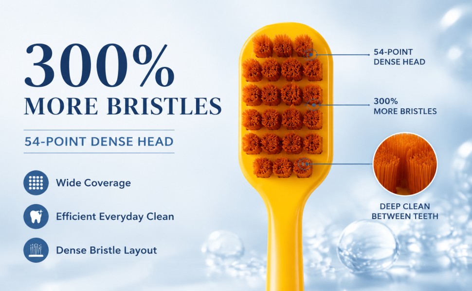 Soft Bristle Toothbrush | 2-Pack | Stainless Steel Handle | 4 Colors A+ 图片