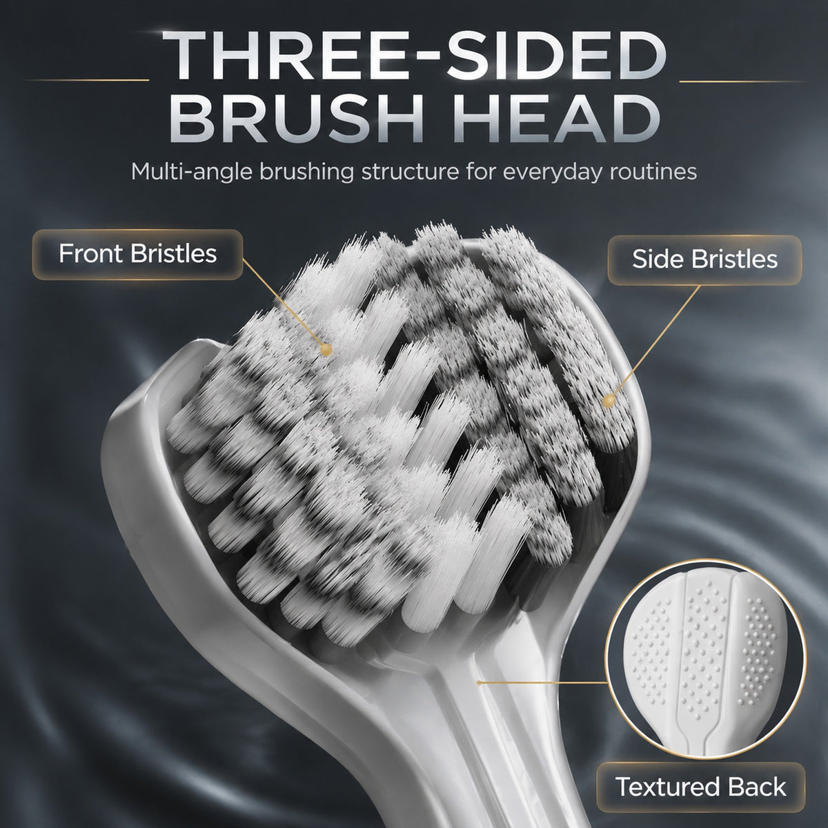 3-Pack Three-Sided Toothbrush | Charcoal & Soft Bristles | 360° Deep Clean