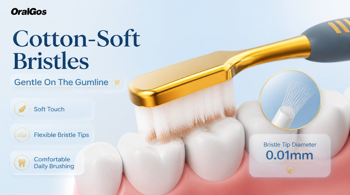 OralGos Wide-Head Toothbrush | 6-Pack | 0.01mm Ultra Soft Bristles | British Design A+ 图片