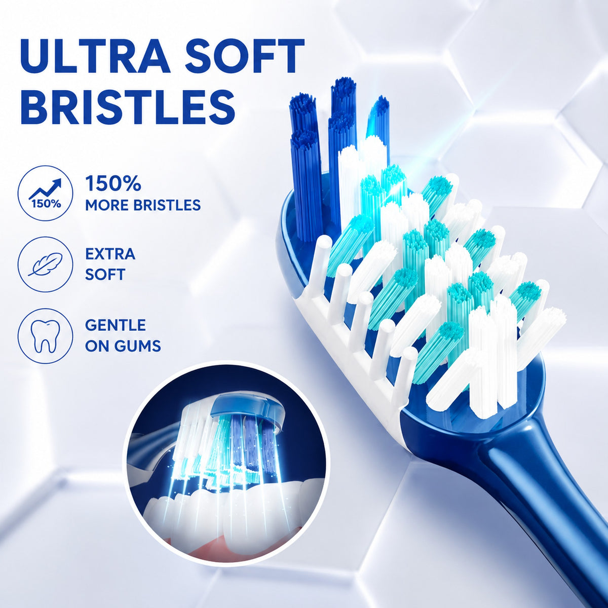 Family Toothbrush Set | 6-Pack | Color-Coded Soft Bristles | Adults & Teens